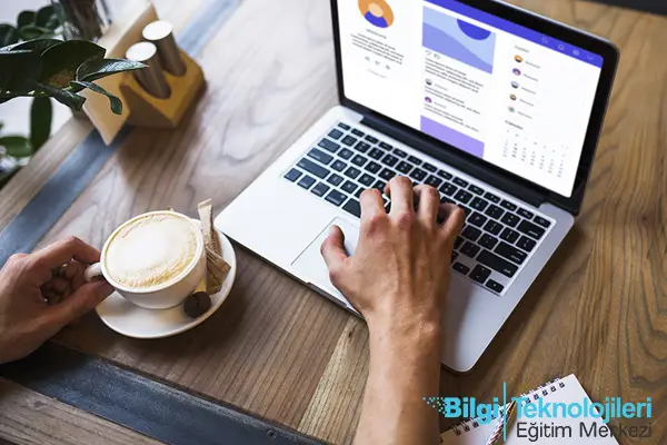 Googla Ads Adwords Nedir Googla Ads Adwords Ne İşe Yarar
