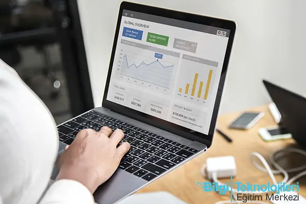 Google Ads Kursu Eğitimi İstanbul