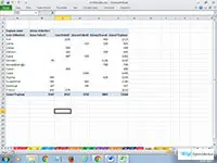 Temel Bilgisayar Eğitimi Excel Pivot Çalışma Örneği